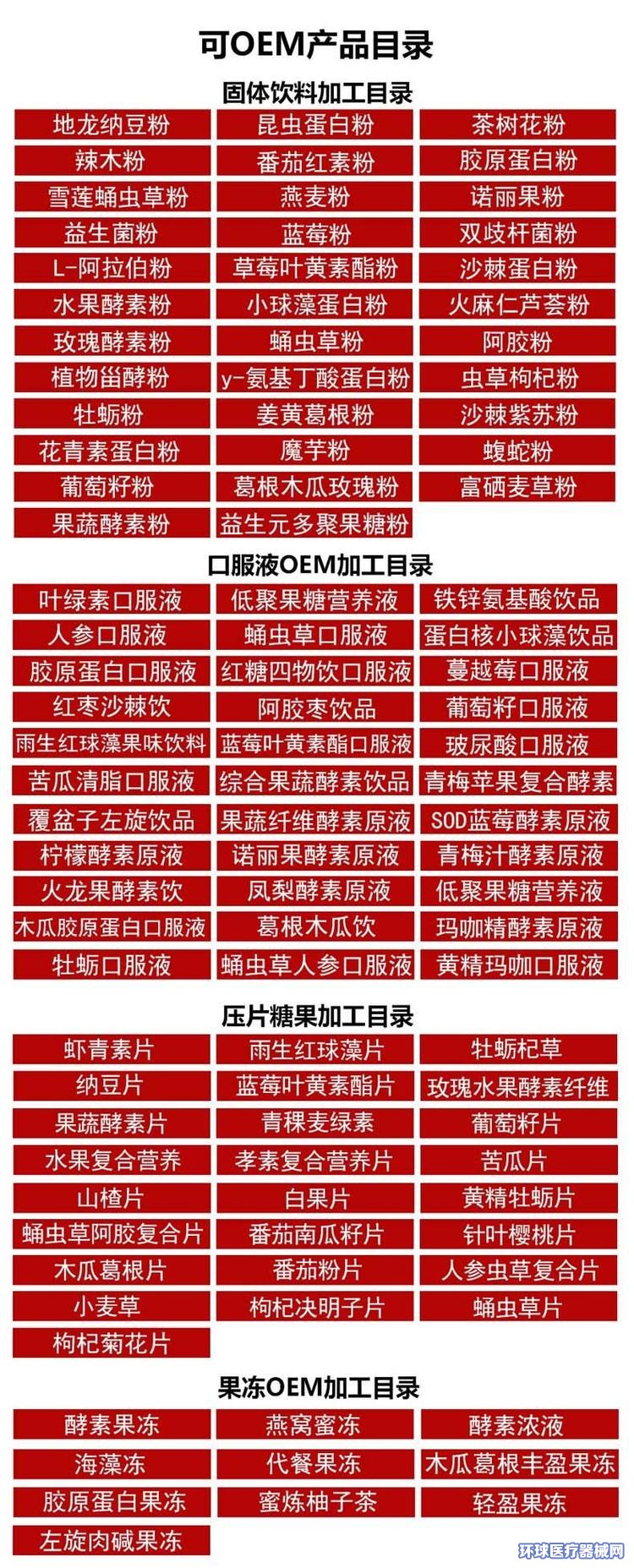 氏药业集团有限公司开元棋牌试玩山东朱(图6)